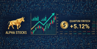 舜宇光学科技股票走势图